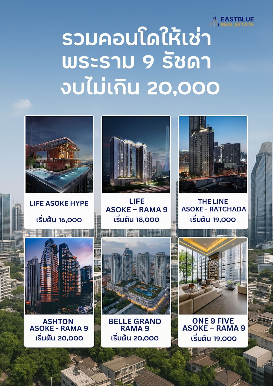 Condos for Rent in Rama 9 – Ratchada Under 20,000 Baht: Where to Rent in 2026