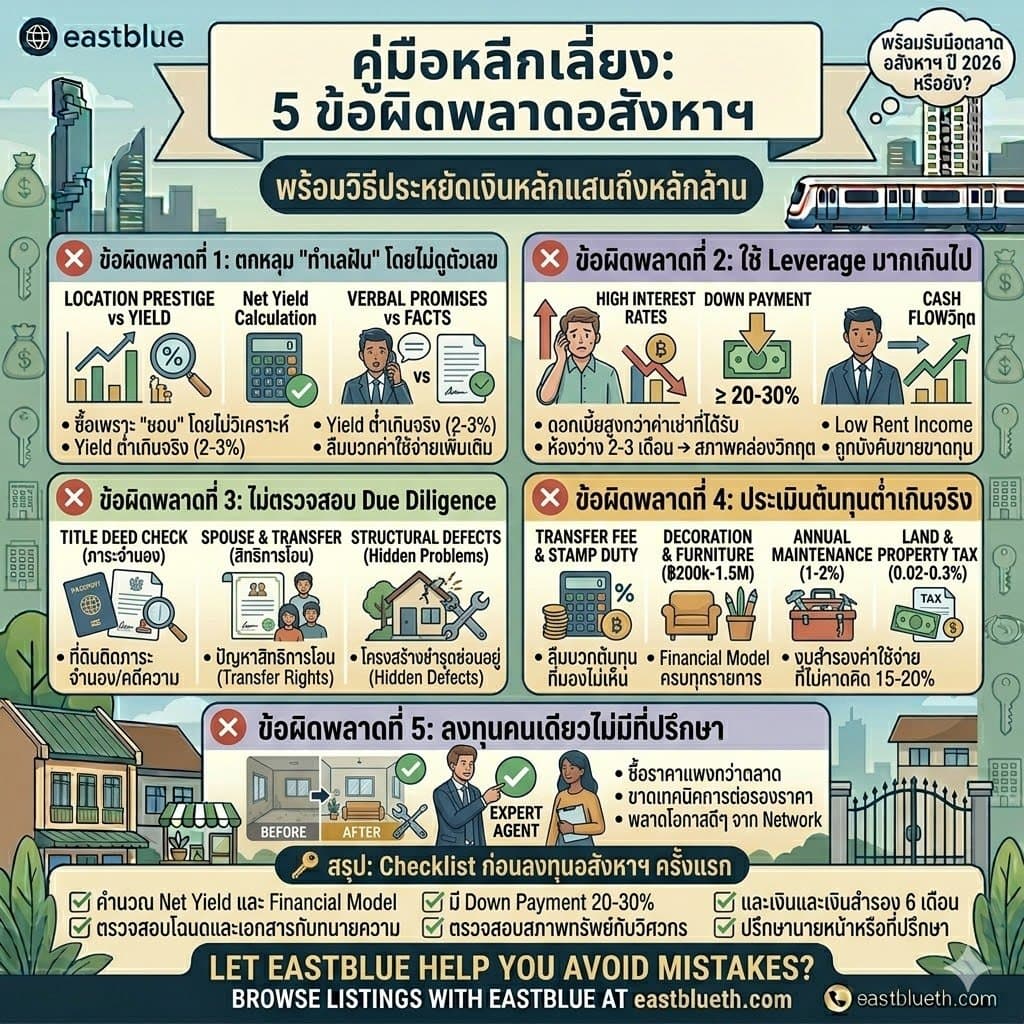 5 ข้อผิดพลาดที่นักลงทุนอสังหาฯ มือใหม่มักทำ (และวิธีหลีกเลี่ยง)