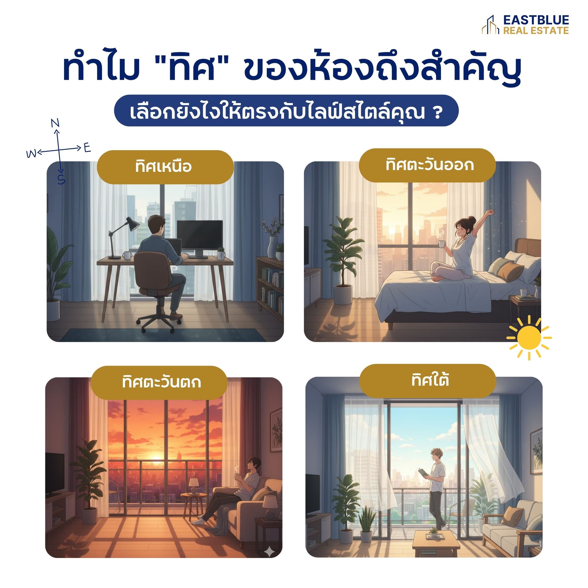 ทำไม “ทิศ” ของห้องถึงสำคัญ? เลือกยังไงให้ตรงกับไลฟ์สไตล์คุณ